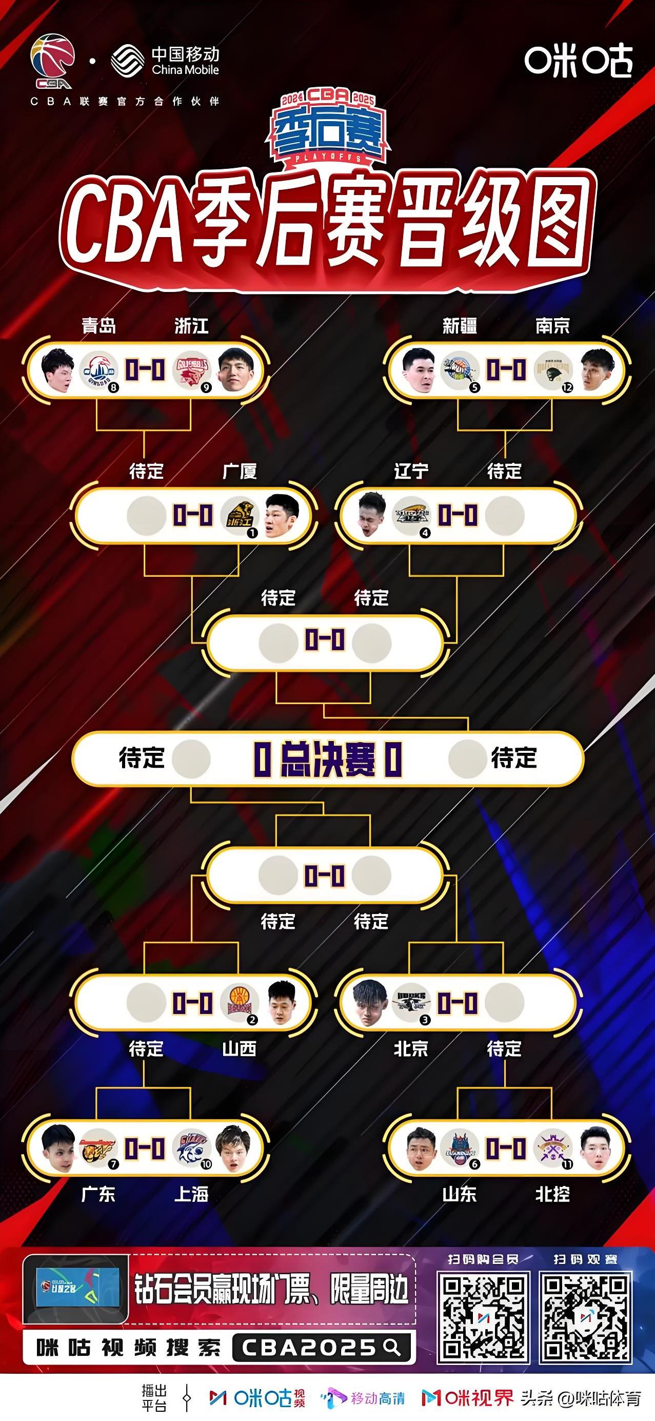 风云突变那不勒斯今夜防线松动,CBA常规赛版图或变,气氛紧张,球队文化再被提及的简单介绍 风云突变那不勒斯今夜防线松动,CBA常规赛版图或变,气氛紧张,球队文化再被提及的简单介绍