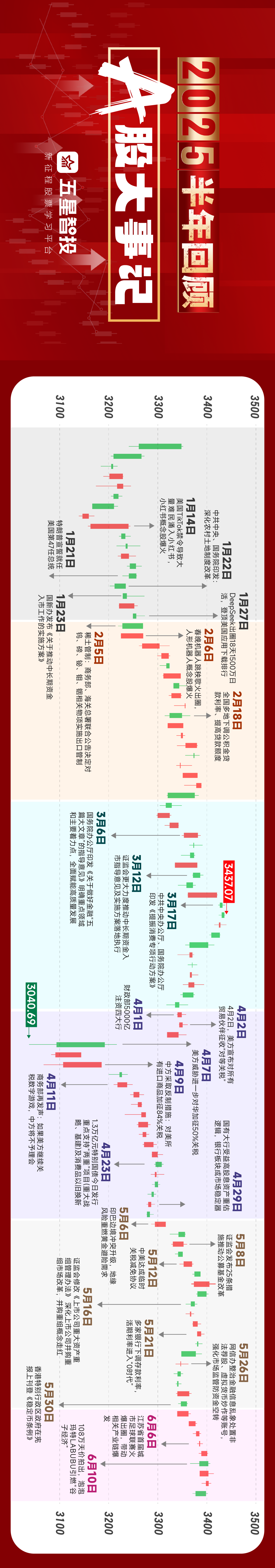曼联内部会议纪要流出——冲刺阶段刷新队史纪录,CBA季后赛使命明确,数据趋势出现新变化的简单介绍 曼联内部会议纪要流出——冲刺阶段刷新队史纪录,CBA季后赛使命明确,数据趋势出现新变化的简单介绍